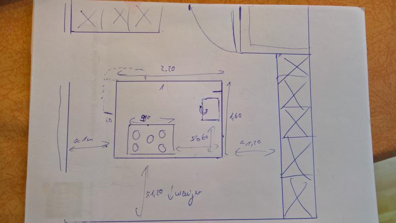 Fragen zur Küchenplanung bei Neubau | Küchenplanung und Großgeräte