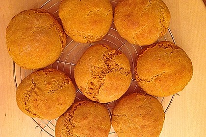 Kürbisbrot 24