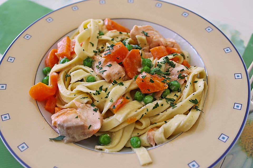 Gebratener Lachs auf Tagliatelle von Petra Regina | Chefkoch.de