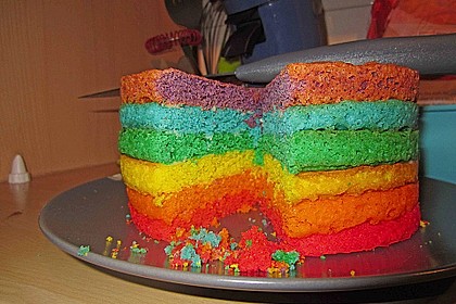 Blitz-Rührkuchen 6