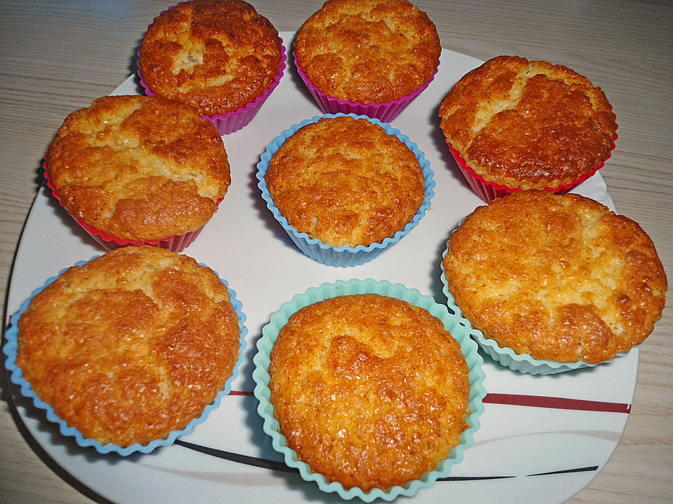 Zitronen - Muffins mit weißer Schokolade von Momo-Maus | Chefkoch.de