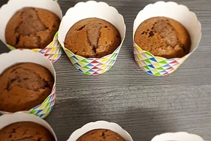 Schokomuffins 60
