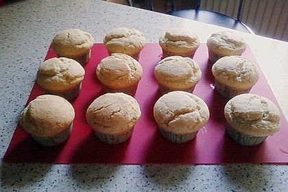 Krümelmonster-Muffins 201