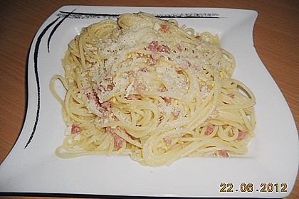 Spaghetti Carbonara 41
