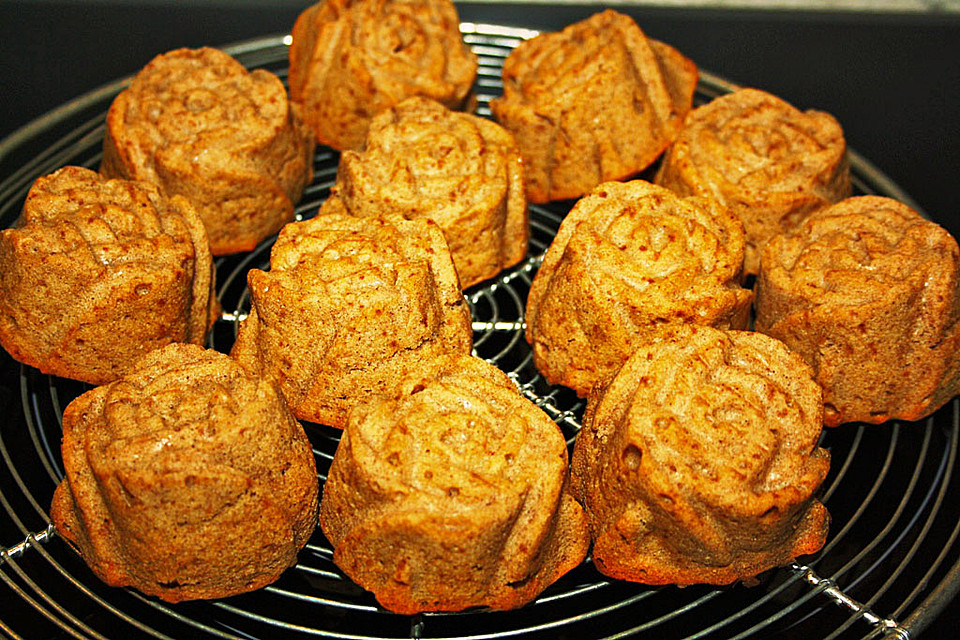 Orangen - Zimt - Muffins von Nastja | Chefkoch.de