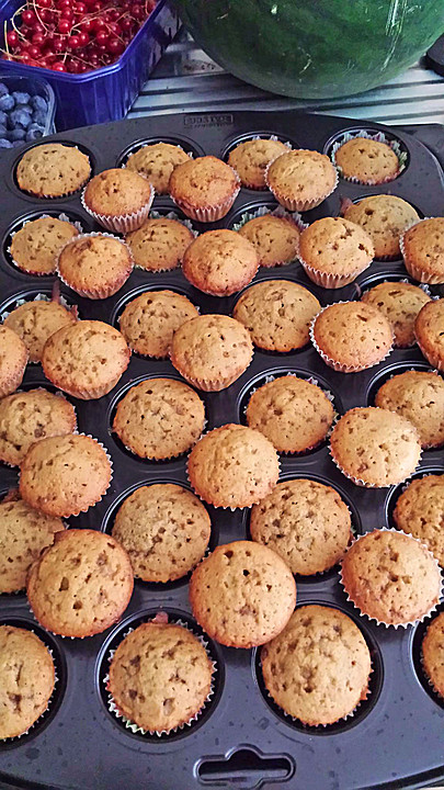 Mini - Muffins von SHanai | Chefkoch.de