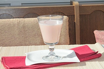 Ingwer - Zimt - Kardamom - Tee mit Milch und Honig 2