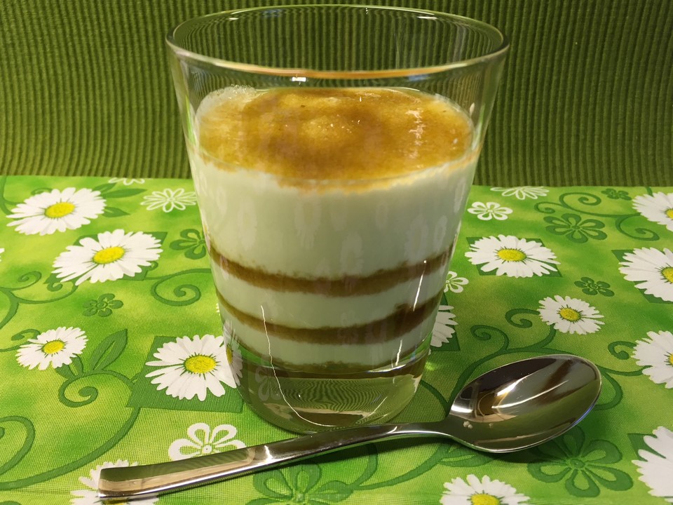 Griechischer Joghurt mit braunem Zucker von Schokomaus01 | Chefkoch.de