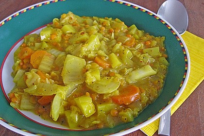 Spitzkohl-Curry 5