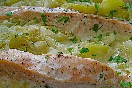 Lachs auf Spitzkohl 6