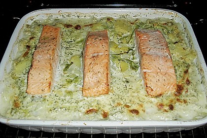 Lachs auf Spitzkohl 24
