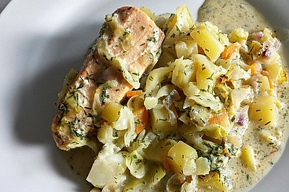 Lachs auf Spitzkohl 2