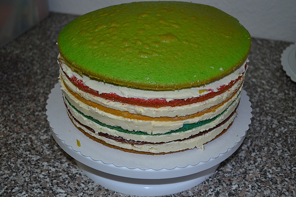 Regenbogenkuchen von ChefkochVideo Chefkoch.de