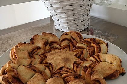 Pestobrot 55