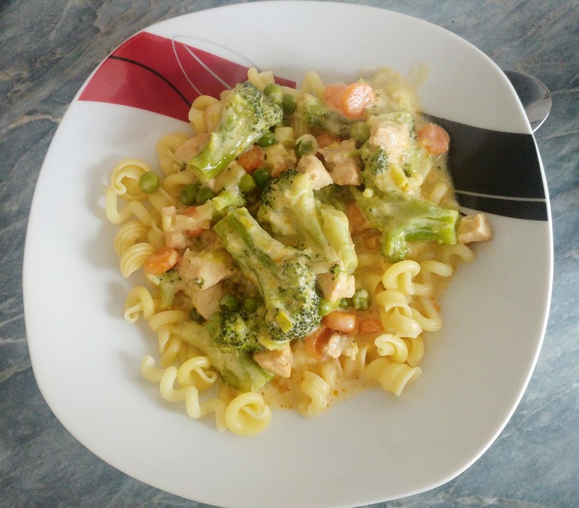 Gemüsepfanne mit Hähnchen von Alyza | Chefkoch.de