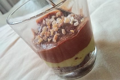 Avocado-Schoko-Creme/Mousse 6