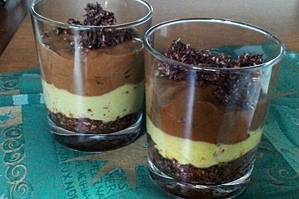Avocado-Schoko-Creme/Mousse 3