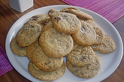 Chocolate-Chip-Cookies 24