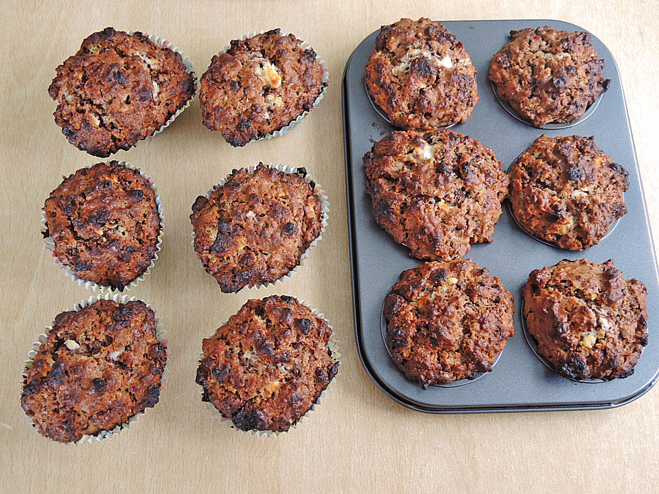 Knoppers - Muffins von alina1st | Chefkoch.de