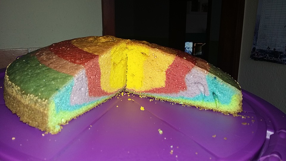 Rührkuchen - Grundrezept von sylle99 | Chefkoch.de