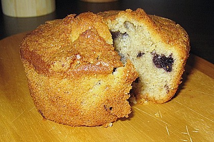 The best blueberry Muffins 40