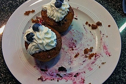 The best blueberry Muffins 59