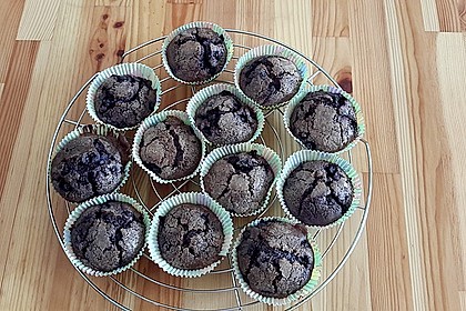 The best blueberry Muffins 41