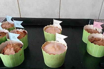 The best blueberry Muffins 13