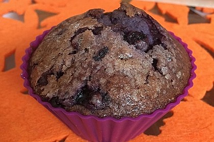 The best blueberry Muffins 10