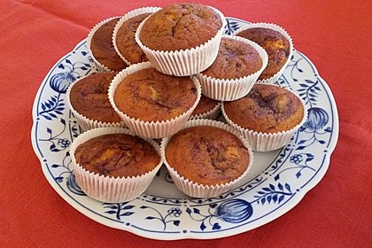 The best blueberry Muffins 25