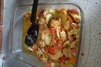Ratatouille 84