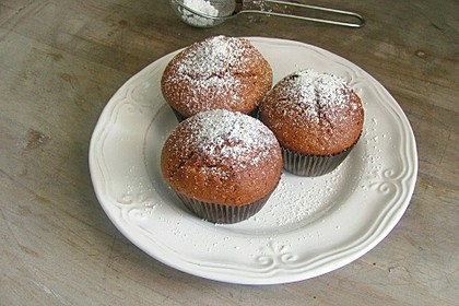Muffins 2