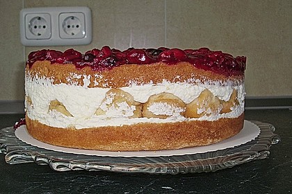 Windbeutel-Torte 105