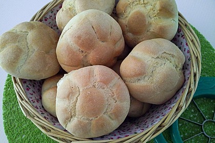 Die schnellsten Brötchen der Welt 74