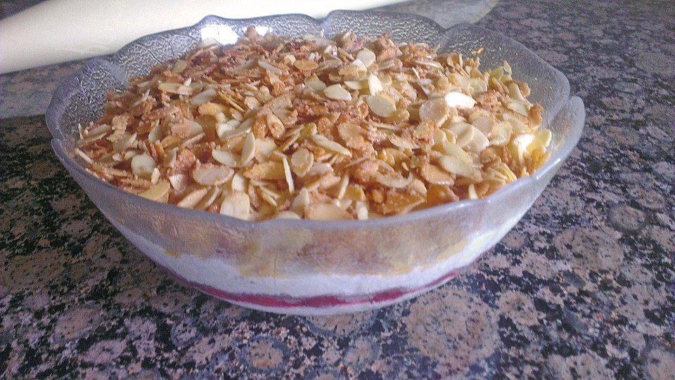 Dessert Englisch Dessert Englisch