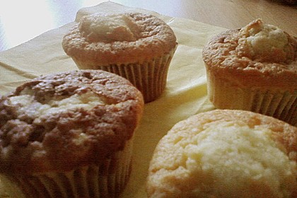 Muffins 22