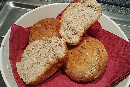 Focaccia - Muffins 35