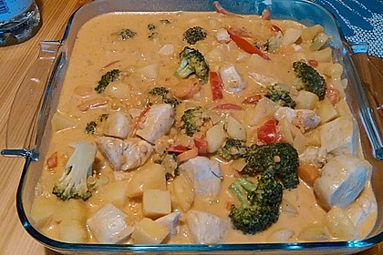 Kartoffel-Brokkoli-Curry mit Kokosmilch 34