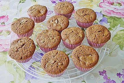 Schoko Schocker-Muffins 94