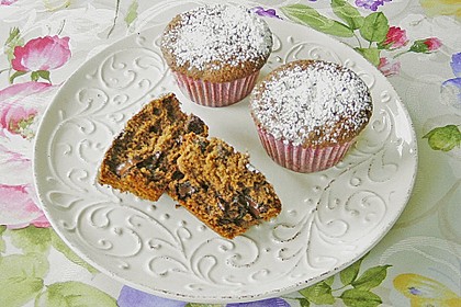 Schoko Schocker-Muffins 52