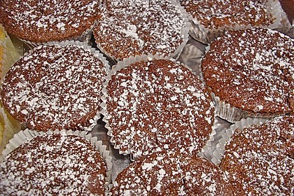 Schoko Schocker-Muffins 110