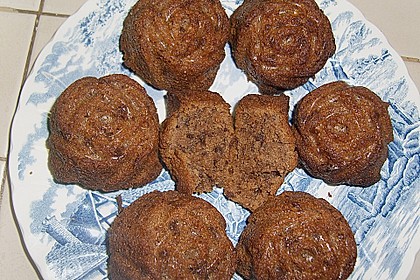 Schoko Schocker-Muffins 51