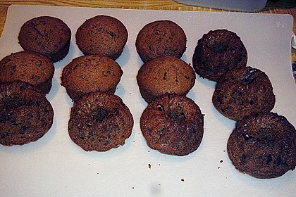 Schoko Schocker-Muffins 99