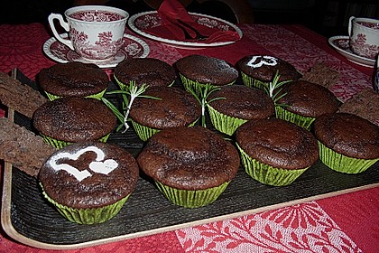 Schoko Schocker-Muffins 64