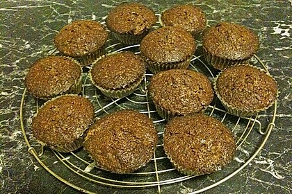 Schoko Schocker-Muffins 128