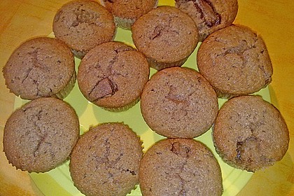 Schoko Schocker-Muffins 40