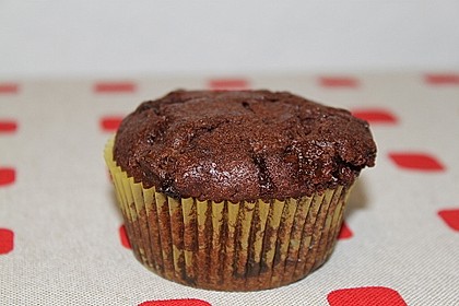 Schoko Schocker-Muffins 63