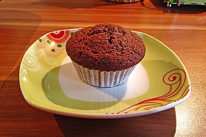 Schoko Schocker-Muffins 100