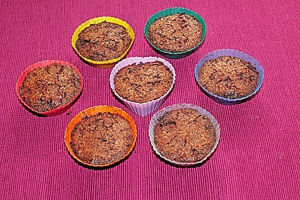 Schoko Schocker-Muffins 120